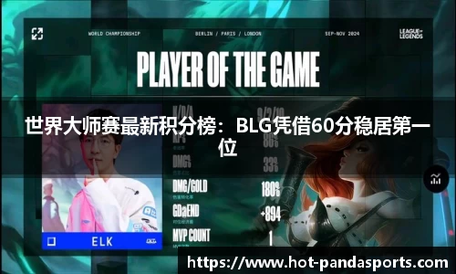 世界大师赛最新积分榜：BLG凭借60分稳居第一位