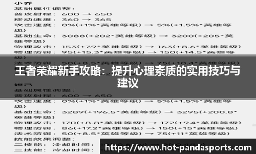 王者荣耀新手攻略：提升心理素质的实用技巧与建议
